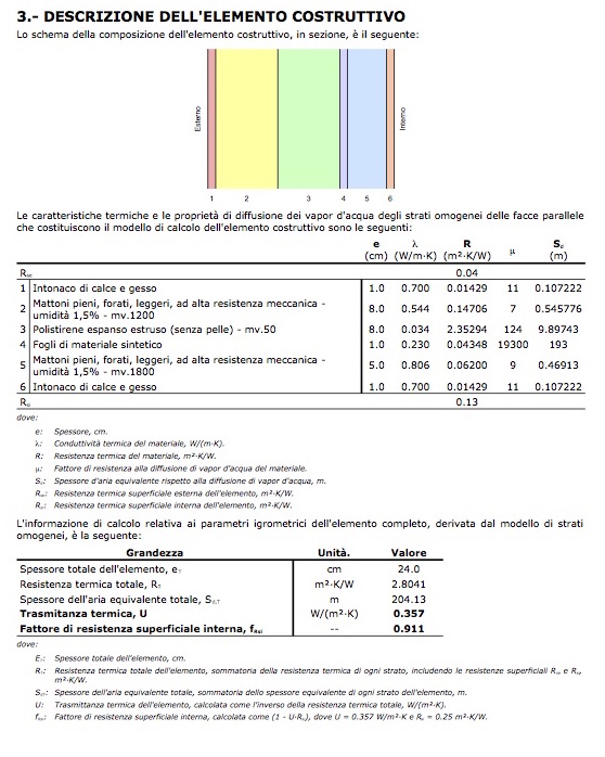 Copia di relazione_condensazione2