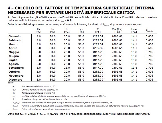 Copia di relazione_condensazione3