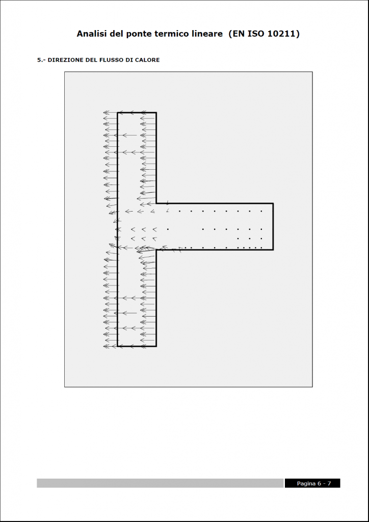 cypetherm_iso_10211_11