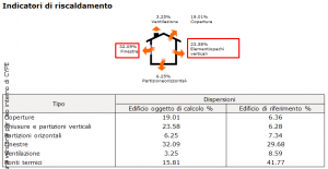 cypetherm_improvements_07