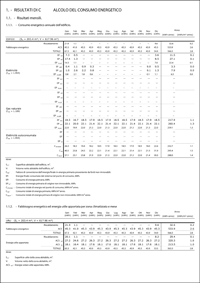 cypetherm_eplus_p06_200