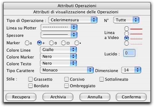 Attributi grafici delle operazioni topografiche