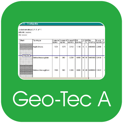 Geo-Tec A